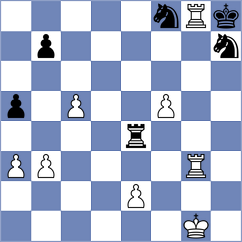 Vetoshko - Maycock Bates (chess.com INT, 2024)