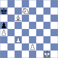 Muradli - Mamedov (chess.com INT, 2024)