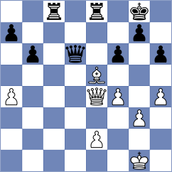 Nikologorskiy - Tari (chess.com INT, 2023)
