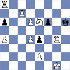 Tao - Porat (chess.com INT, 2024)