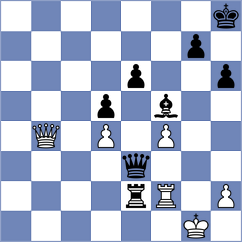 Povshednyi - Mendonca (chess.com INT, 2025)