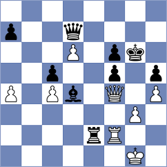 Tikhonov - Rozman (chess.com INT, 2025)