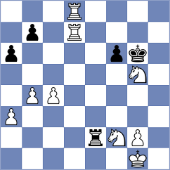 Jocev - Briscoe (chess.com INT, 2022)