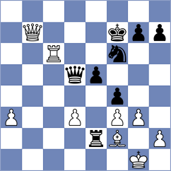 Bai - Gong (Pavlodar KAZ, 2024)