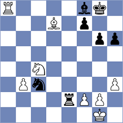 Samant - Bruzon Batista (Charlotte USA, 2025)