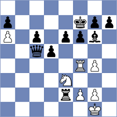 Sailer - Vinod (chess.com INT, 2025)