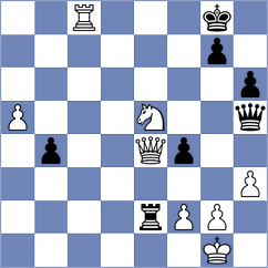 Urbina Perez - Nikulina (chess.com INT, 2024)