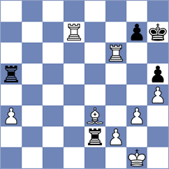 Dalgar - Rustamov (chess.com INT, 2024)