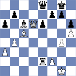Krzywda - Goncharov (chess.com INT, 2025)