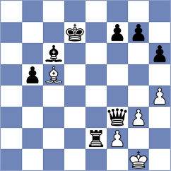 Zozek - Gurvich (chess.com INT, 2025)