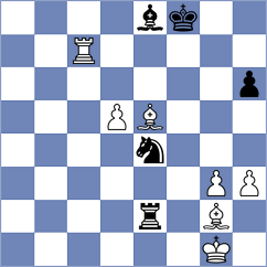 Maksimenko - Sisman (chess.com INT, 2024)