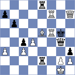Sarana - Vusatiuk (chess.com INT, 2022)