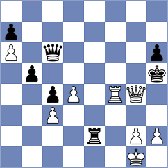 Atanejhad - Munoz (chess.com INT, 2024)