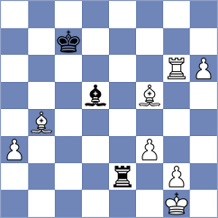 Lagunov - Sanchez Alvares (chess.com INT, 2022)