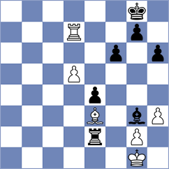 Nagare Kaivalya Sandip - Shogdzhiev (chess.com INT, 2025)