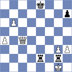Ward - Castro Silva (chess.com INT, 2024)