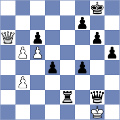 Rosen - Naroditsky (chess.com INT, 2025)