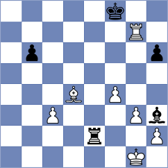 Rottenwohrer Suarez - Suvorov (Chess.com INT, 2021)