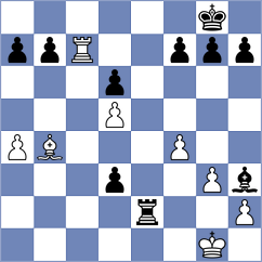 Huerter - Estrada Nieto (chess.com INT, 2023)