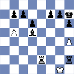 Ruether - Lillich (Playchess.com INT, 2020)