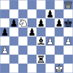 Lovkov - Orantes Taboada (Chess.com INT, 2021)