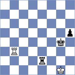 Izoria - Dounis (chess.com INT, 2022)