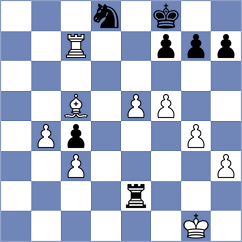 Shapiro - El Zein (chess.com INT, 2025)