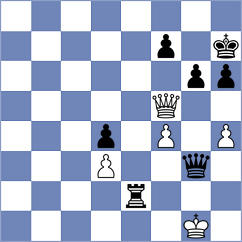 Hinds - Koridze (chess.com INT, 2023)