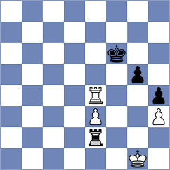 Nihal - Martinez Alcantara (London ENG, 2025)