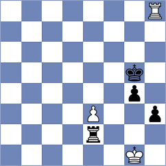 Petrovic - Li Bo (Belgrade SRB, 2024)