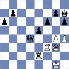 Atakhan - Zhigalko (chess.com INT, 2022)