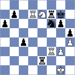 Pavlidou - Souleidis (chess.com INT, 2025)