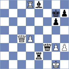 Petersen - Baskakov (chess.com INT, 2025)