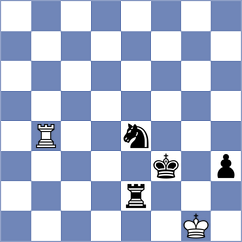 Goriatchkin - Figueredo Losada (chess.com INT, 2024)
