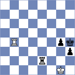 Feliz - Womacka (chess.com INT, 2023)