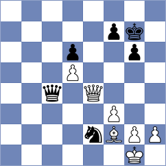 Chung - Bregadze (Batumi, 2006)