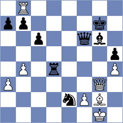Rozen - Kucuksari (chess.com INT, 2023)