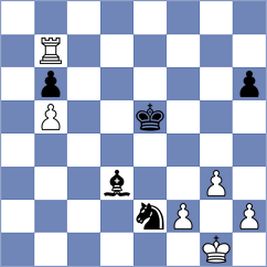 Kezin - Rastbod (Chess.com INT, 2020)