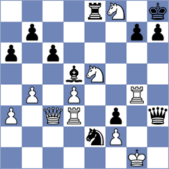 Fernando - Nekrasova (Chess.com INT, 2020)
