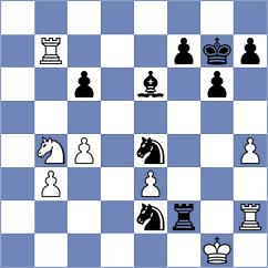 Bozorov - Nihal (chess.com INT, 2025)