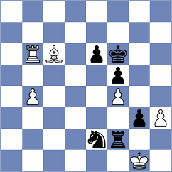 Iniyan - Adhiban (chess24.com INT, 2022)