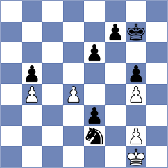 Katzir - Sargsyan (Chess.com INT, 2021)