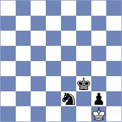 Koridze - Sharapov (chess.com INT, 2024)
