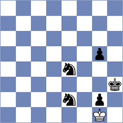 Belous - Bok (chess.com INT, 2022)