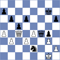 Harriott - Suvradeepta (chess.com INT, 2025)