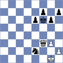 Nyktaris - Nguyen (Chess.com INT, 2020)