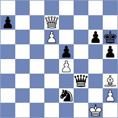 Rustemov - Meier (chess.com INT, 2022)