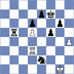 Dinesh - Zarnicki (chess.com INT, 2025)