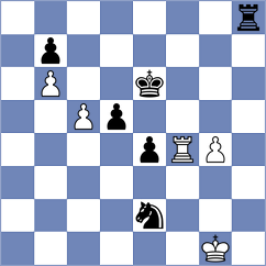 Froewis - Janik (Katowice POL, 2021)