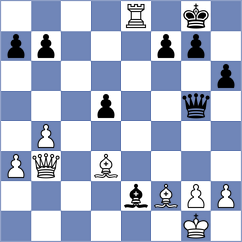 Samadi Riakandeh - Asadizadeh (Chess.com INT, 2021)